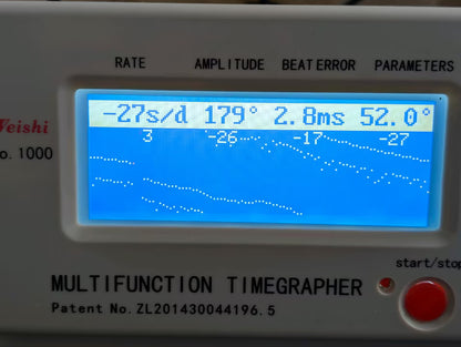 PUW 460 Dugena 683 Movement