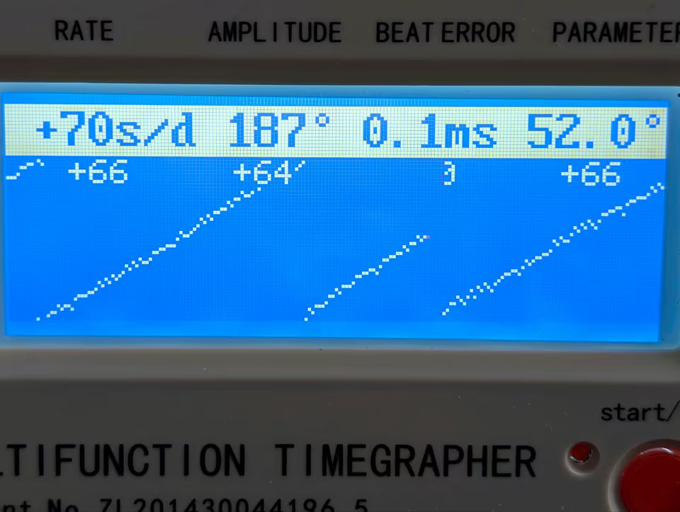 ETA Kaliber 2391 Handaufzugswerk