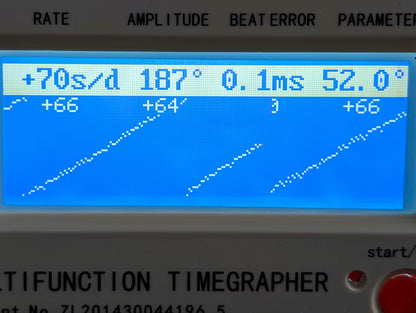 ETA Kaliber 2391 Handaufzugswerk