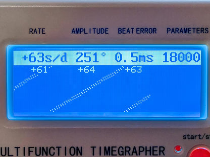 Aurore-Villeret Caliber 423 Movement