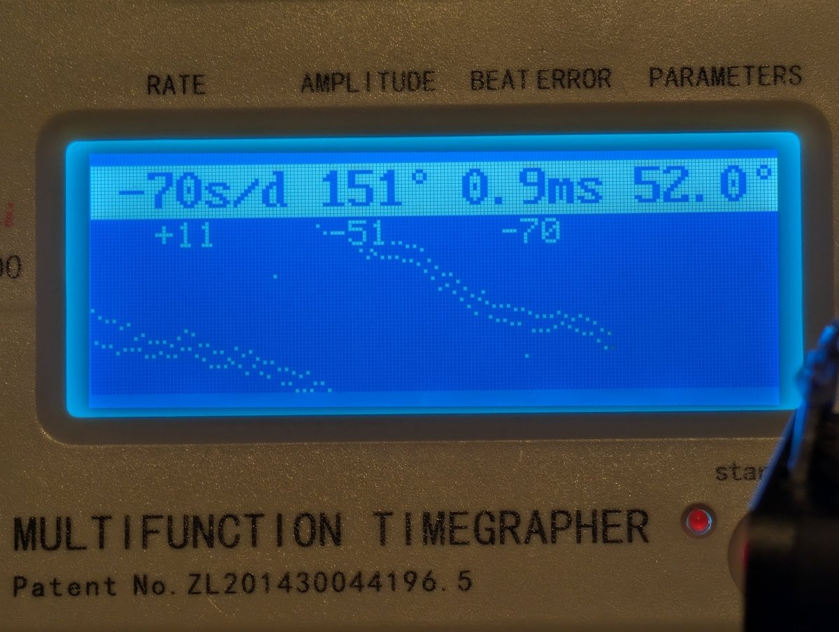 AS 1677 - 2 INT Caliber Watch Movement Manual Wind Spare Part