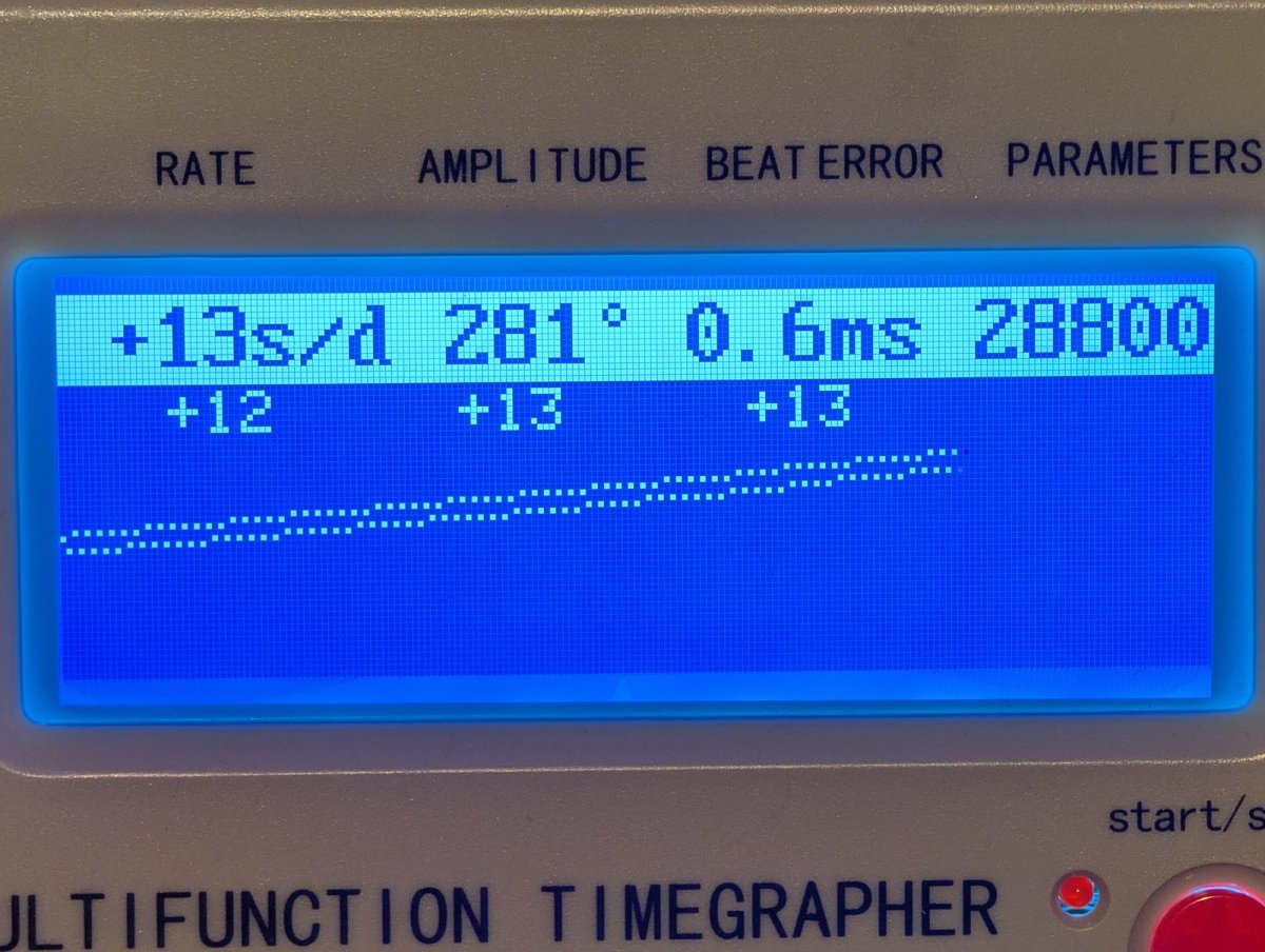 ETA 2671 Automatic Watch Movement Spare Part