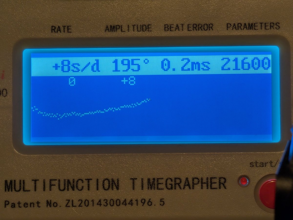 FEF 6620 Caliber Watch Movement Manual Wind Spare Part
