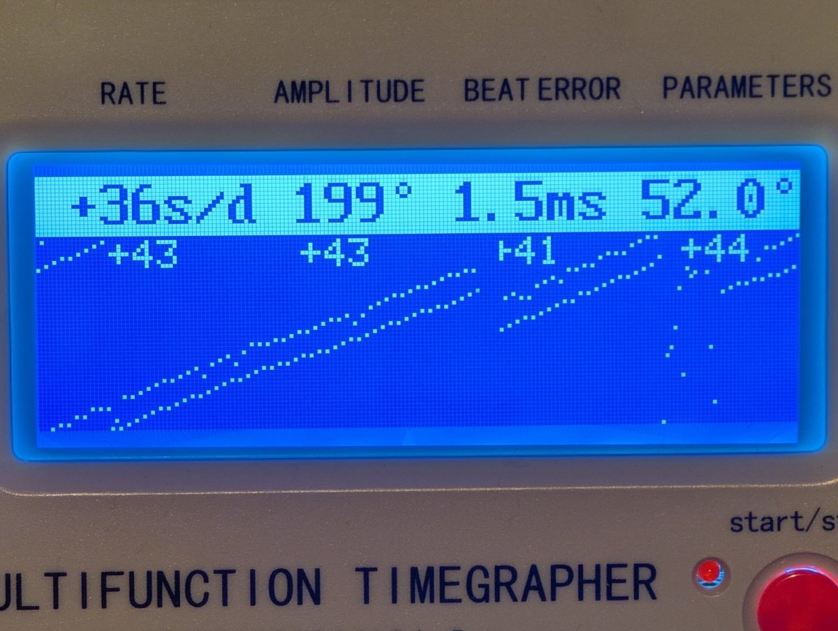 Hamilton 754 Caliber Watch Movement Manual Wind Spare Part