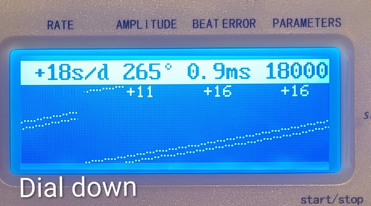 Omega Caliber 26.5 Spare Movement Spare Part