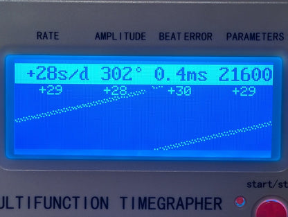 Peseux 7040 Dugena 608 Caliber Watch Movement Manual Wind Spare Part