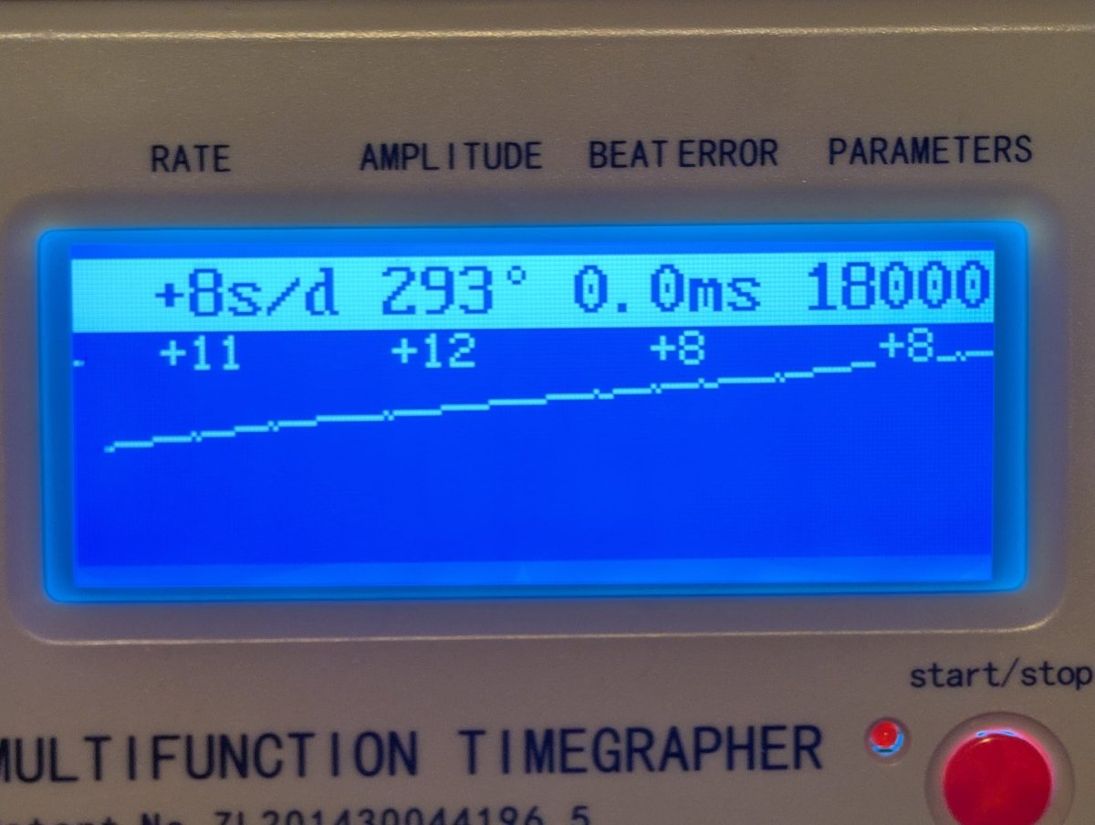 Peseux 7060 Dugena 3803 Caliber Watch Movement Manual Wind Spare Part